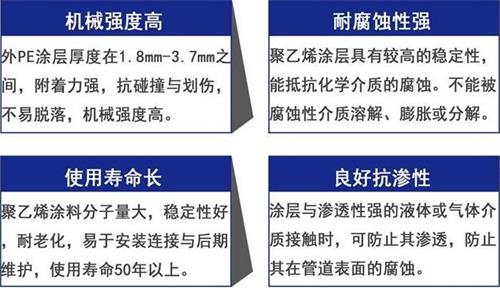 保山3pe防腐钢管厂家性能优势